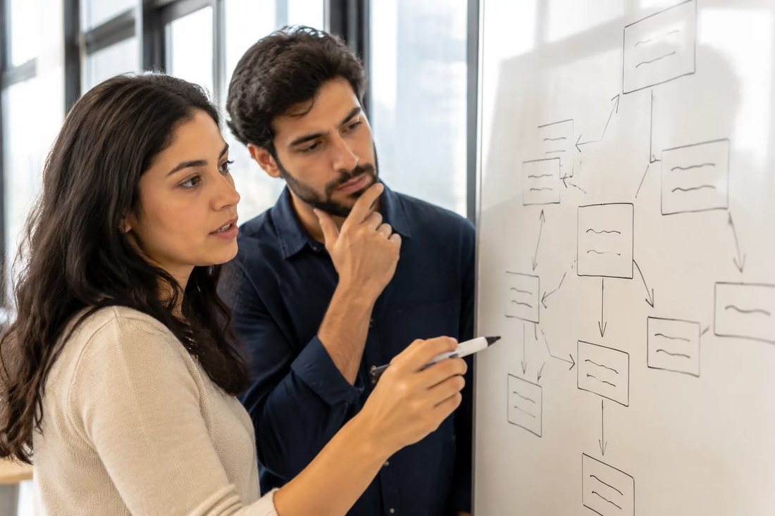 Dois alunos em pé diante do quadro branco, riscando a ordem em que o argumento será apresentado